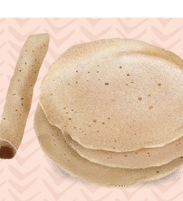 Our Flavorful World: Pancakes