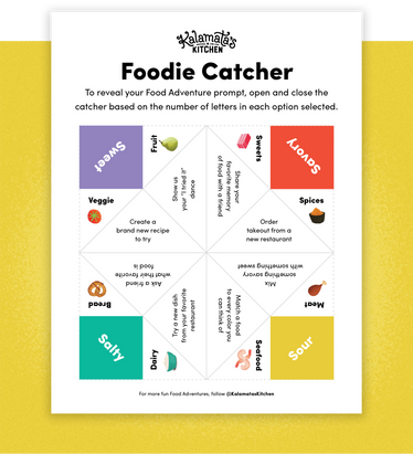 Foodie Catcher